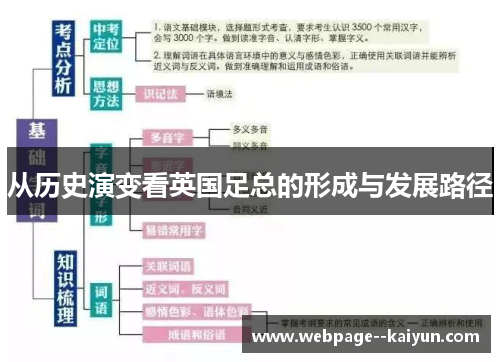 从历史演变看英国足总的形成与发展路径