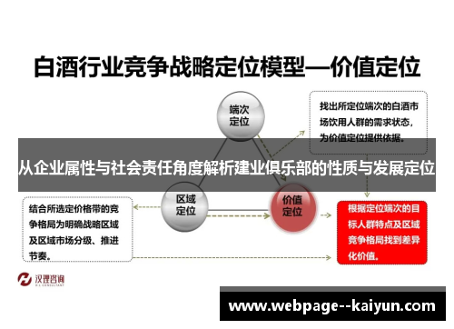 从企业属性与社会责任角度解析建业俱乐部的性质与发展定位