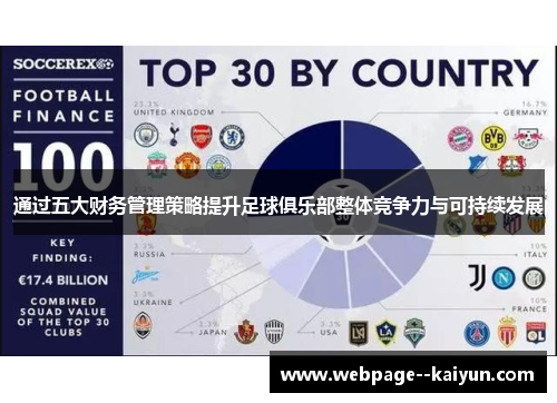 通过五大财务管理策略提升足球俱乐部整体竞争力与可持续发展 通过五大财务管理策略提升足球俱乐部整体竞争力与可持续发展