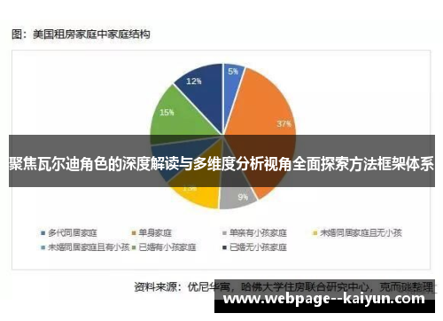 聚焦瓦尔迪角色的深度解读与多维度分析视角全面探索方法框架体系
