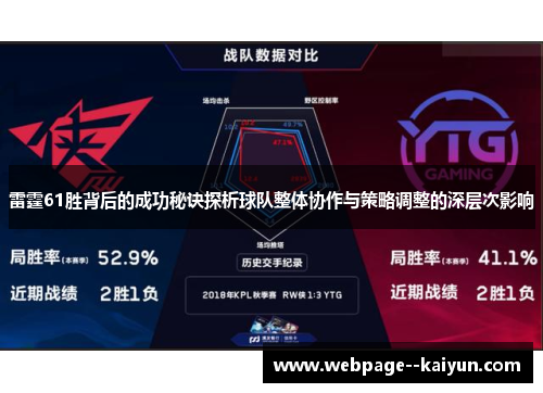 雷霆61胜背后的成功秘诀探析球队整体协作与策略调整的深层次影响