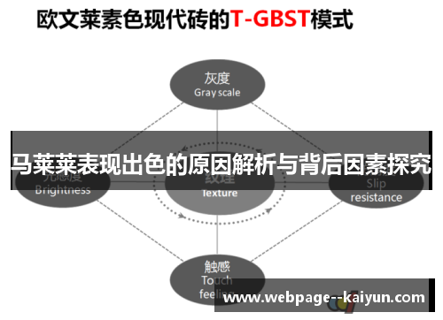 马莱莱表现出色的原因解析与背后因素探究