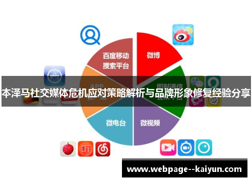 本泽马社交媒体危机应对策略解析与品牌形象修复经验分享