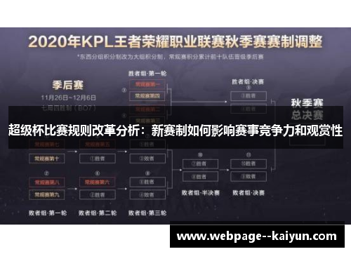 超级杯比赛规则改革分析：新赛制如何影响赛事竞争力和观赏性
