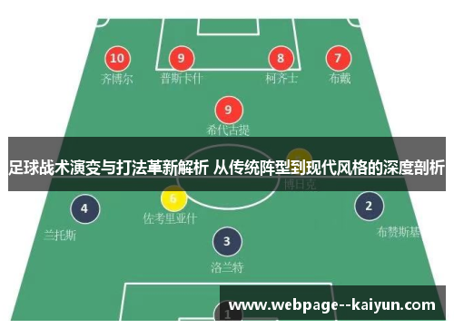 足球战术演变与打法革新解析 从传统阵型到现代风格的深度剖析